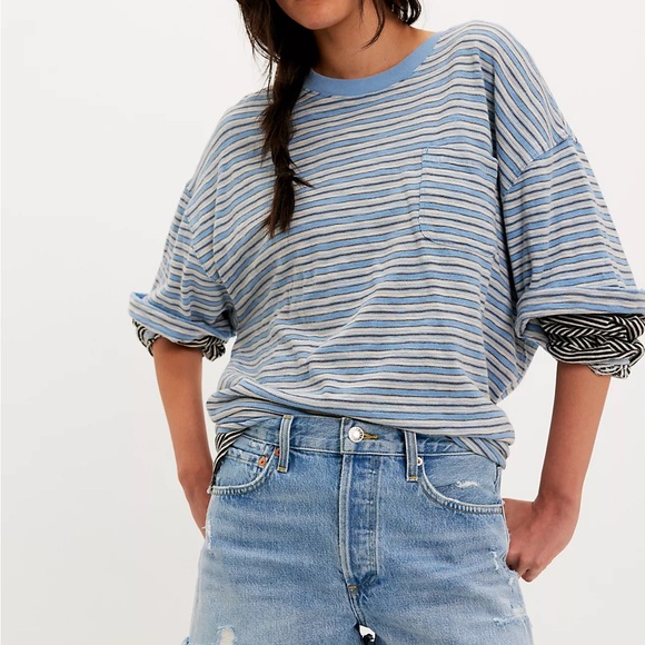 AGOLDE Parker Shorts - Picture 2 of 8